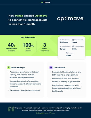 Panax / Optimove Case Study
