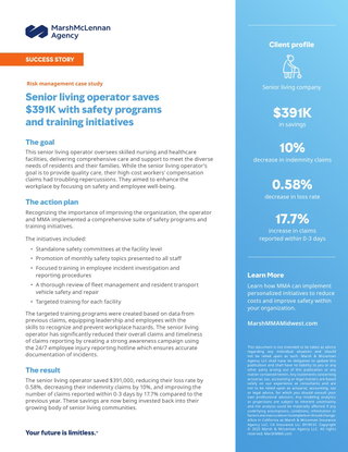 Senior living operator saves $391K with safety programs and training initiatives 
