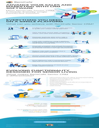 Advance Your Sales and Marketing with CRM for Senior Living