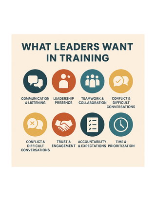 What Leaders Want in Training