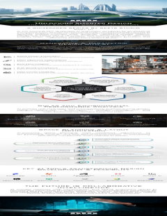 Unlocking Smarter Design in AEC using AI-Led Workflows | Read about SKETS Studio' Generative & Parametric Innovation