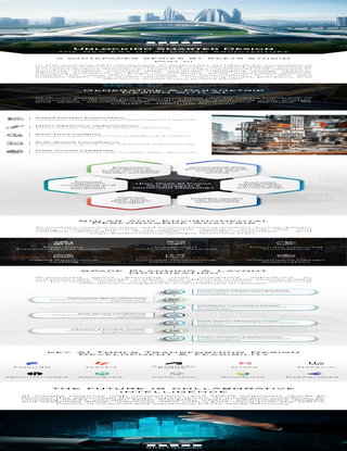 Unlocking Smarter Design in AEC using AI-Led Workflows | Read about SKETS Studio' Generative & Parametric Innovation