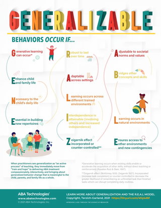 How to Generalize Behavior