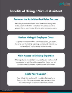 Benefits of Hiring a Virtual Assistant