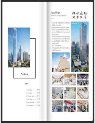 Modern Security Alarm And Surveillance Category