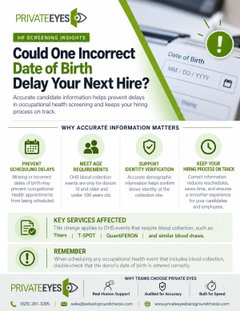 Could One Incorrect Date of Birth Delay Your Next Hire