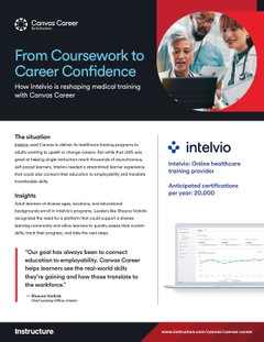 From Coursework to Career Confidence: How Intelvio is reshaping medical training with Canvas Career