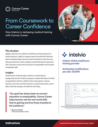 From Coursework to Career Confidence: How Intelvio is reshaping medical training with Canvas Career
