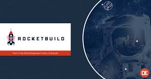 Custom Software and Applications