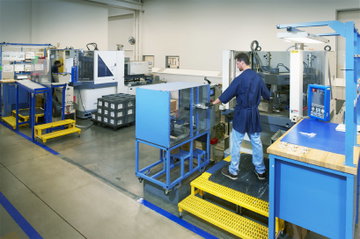 Production