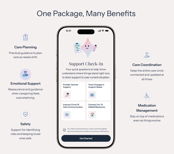 Elder Care Support That Protects Productivity