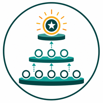 Succession Planning and Leadership Bench Strength
