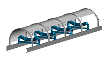 Conveyor Hoods & Covers