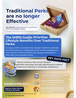 Lifestyle Benefits vs. Traditional Perks: The 2026 HR Guide