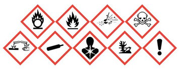 Online Hazard Communications / GHS Training