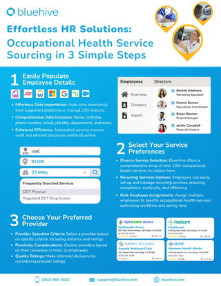 Occupational Health Service Sourcing in 3 Simple Steps