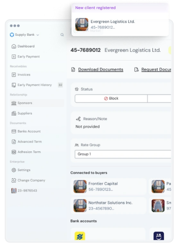 White-label Solutions for Financial Institutions