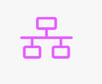 Labor Management