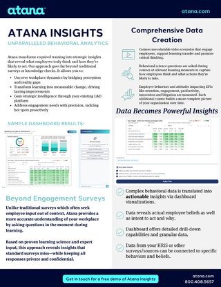 Atana Insights - Unparalleled Behavioral Analytics