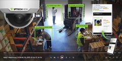IPTECHVIEW AI