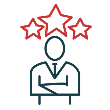 Leadership Potential Assessment