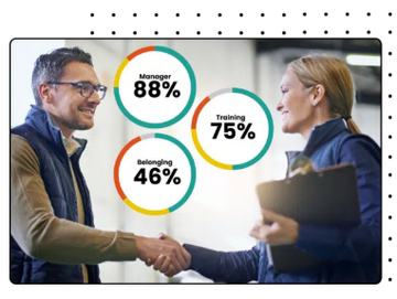 Employee Life Cycle Surveys