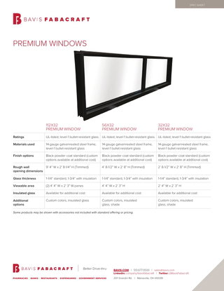 Spec Sheet: Premium Security Windows