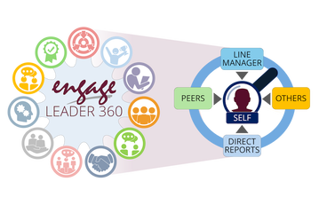 Engaged Leadership 360 Assessment