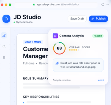 Job Descriptions Writing Studio