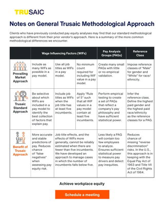 Trusaic's Methodological Approach to Pay Equity Analysis