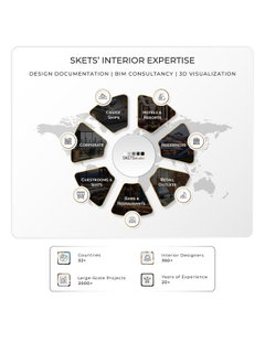 Global Leaders in Interior BIM & Design Documentation