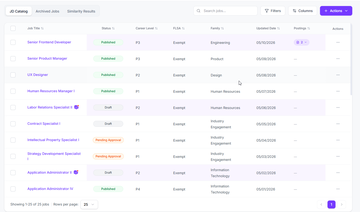 AI Native Job Description Software