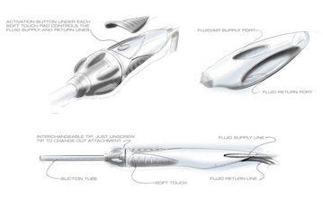 Design Service