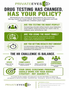 Drug Testing Policy 