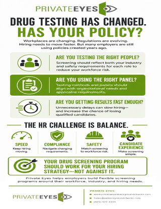 Drug Testing Policy 