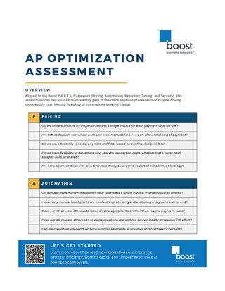 AP Optimization Assessment