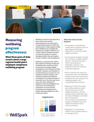 Measuring Wellness Program Effectiveness