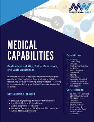 Medical Capabilities