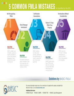 5 Common FMLA Mistakes