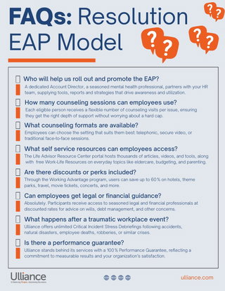 Ulliance EAP Resolution Model FAQ Sheet