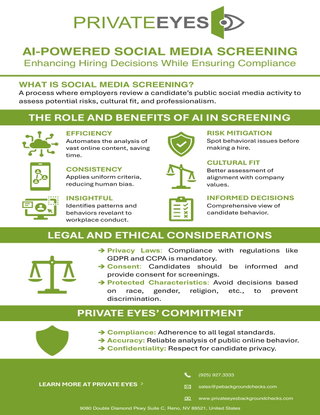 AI-Powered Social Media Screening
