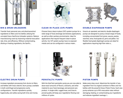 HYGIENIC TRANSFER PUMPS
