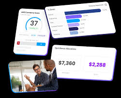 Measure - Employee Reporting & Dashboards