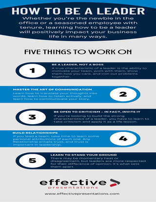 How To Be a Leader