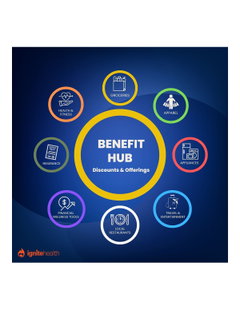 Ignite Health is Partnering with Benefit Hub 
