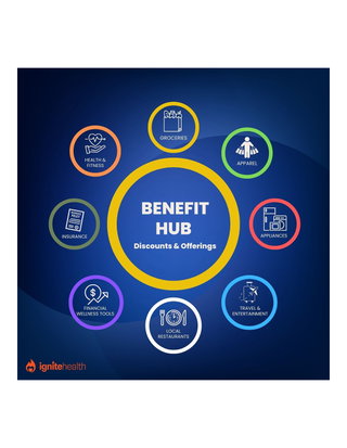 Ignite Health is Partnering with Benefit Hub 