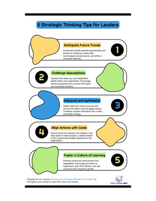 Strategic Thinking Tips for Leaders