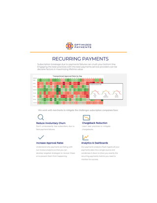 Recurring Payments