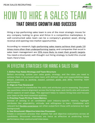How to Hire a Sales Team That Drives Growth and Success