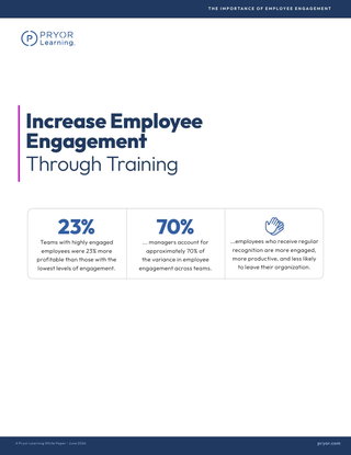 Increase Employee Engagement Through Training